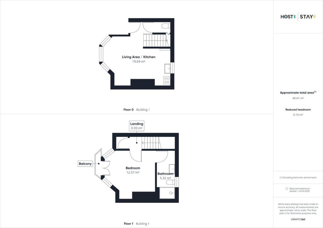 Host & Stay - Pier View Saltburn-by-the-Sea Εξωτερικό φωτογραφία